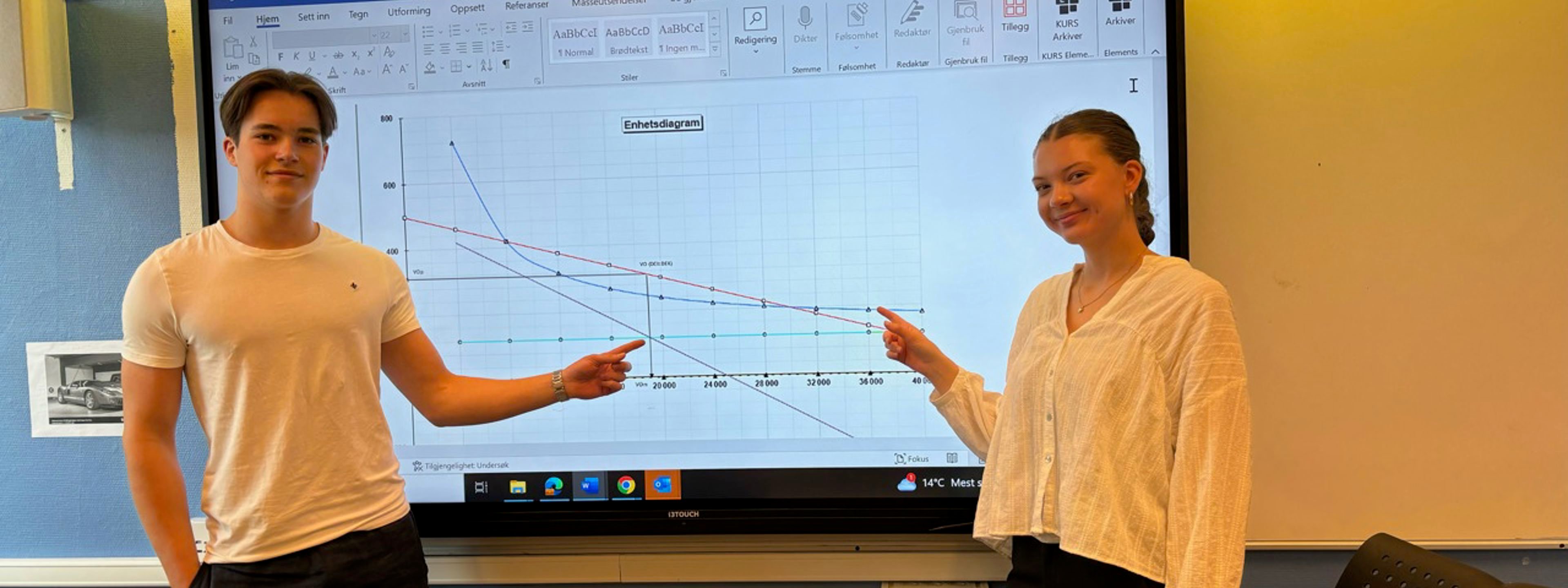 Businesslinje på Stord vgs frå august 2025